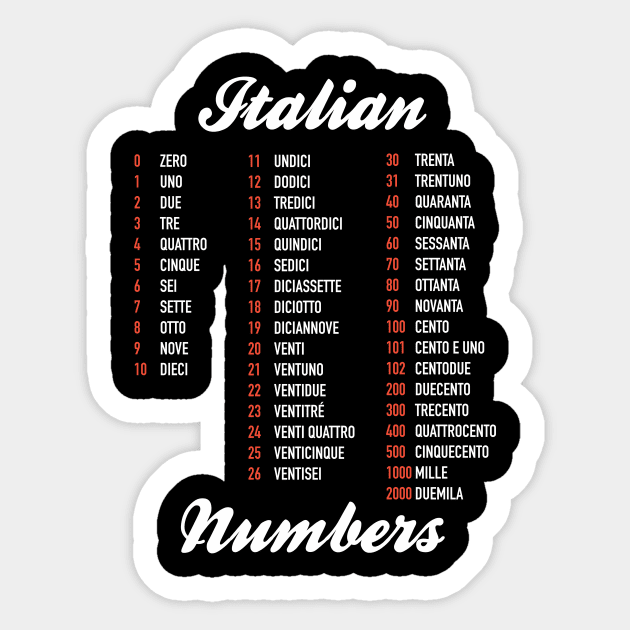 Italian Numbers - Italian Language Cheatsheet Sticker by Hidden Verb